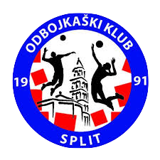 Split napravio break u Osijeku